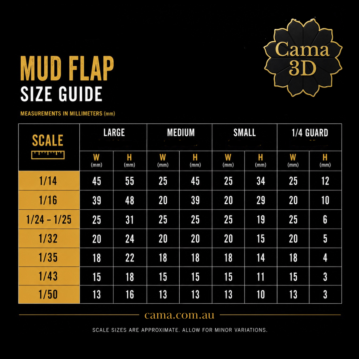 Model Truck Mud Klos Bros— 8 Piece Set