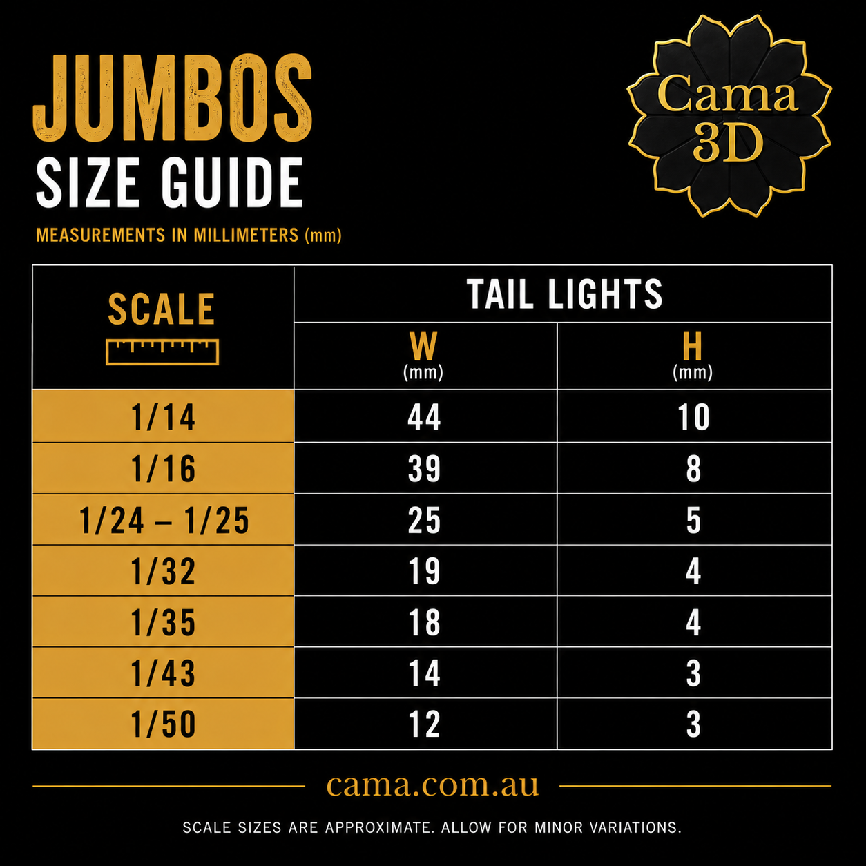 JUMBO 1st Gen Trailer Lights Pack (Grey housing)